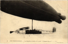 Delcampe - PC DIRIGEABLE CLEMENT-BAYARD LA NACELLE AIRSHIP AVIATION (a39352) - Zeppeline