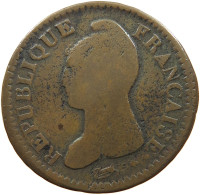 FRANCE DECIME 8 AA #s141 0011 - 1792-1804 1ère République (An I – An XII)
