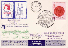 Poland 1973, Sonderstempel Filatelia Ausstellung, Ballonrennen Poznan 1973, Par Avion - Ballons