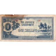Océanie, 1 Shilling, TB - Autres - Océanie