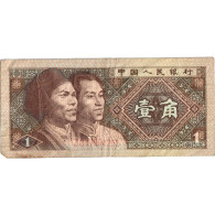 Delcampe - Chine, 1 Jiao, TB - Chine