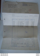 15/05/1987 Piedboeuf Brasserie-brouwerij Jupille S/Meuse Facture Faktuur - Facturen