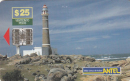 PHONE CARD URUGUAY  (CY3318 - Uruguay