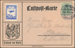 Poste Dite "du Rhin" De 1913. Oblitération De DUSSELDORF (vol De Démonstration DUSSELDORF - COLOGNE) S/entier Spécial, A - Zeppelins