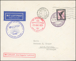 43c - Zeppelin LZ 127. Graf Zeppelin. Vol Retour D'Espagne De 1929. Avec Cachet Supplémentaire Spécial. TB. - Zeppelins