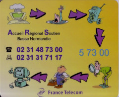 PAT14950 TAPIS De SOURIS FRANCE TELECOM  Accueil Regional Soutien  BASSE NORMANDIE - Andere & Zonder Classificatie