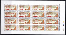 EFO, Colour Shift Variety  Sheet  India MNH 2005, PHD Commerce Industry, Airplane Ship Map Mathematics Graph Statistics - Errors, Freaks & Oddities (EFO)