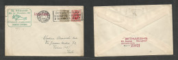 Belgium - Xx. 1932 (24 May) Anvers - Italy, Torino. PM Rate Unsealed Multifkd Envelope At 35c Rate Tied Rolling Slogan C - Otros & Sin Clasificación