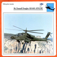 Fiche Aviation Mc Donnell Douglas AH 64A APACHE  / Hélicoptère Terrestre  USA  Avions - Vliegtuigen
