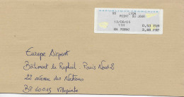 Vignette D'affranchissement De Bureau - Mog - Lyon Point Du Jour - Enveloppe Réduite 220x110 - 2000 Type « Avions En Papier »
