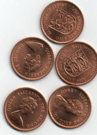 Jersey 1971 ½p Coin Uncirculated Ex Tube - Jersey