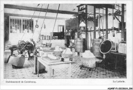 AQ#BFP1-BELGIQUE-0049 - CARLSBOURG - établissement De Carlsbourg - La Laiterie - Old Professions