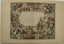 REGLE DU JEU DE LA FORUNE  - 50 X 33 CM - UITGAVE H.R. D'ALLEMAGE  JAREN +- 1950. - Altri & Non Classificati