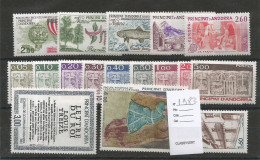 Andorre Français Année Complète - 1983 -  Y&T N°310-326** - Volledige Jaargang