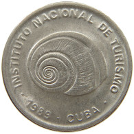 CUBA 5 CENTAVOS 1989 #s179 0129 - Cuba