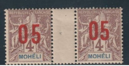Mohéli Série Complete 17a Chiffre Espacé Sans Charnière ** - Ongebruikt
