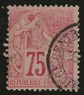 Colonies      .  Y&T    .     58  (2 Scans)       .       O       .     Oblitéré - Alphée Dubois