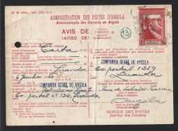 Notice Of Receipt Angola 1944. Stamp 1Ag. Dam. Colonial Empire. Obliteration Luanda. Aviso De Recepção. Barragem. Impéri - Angola