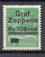 BRASIL - BRESIL 1930 GRAF ZEPPELIN RS 10.000 - YVERT 20A - NUEVO CON SEÑAL MH - Neufs