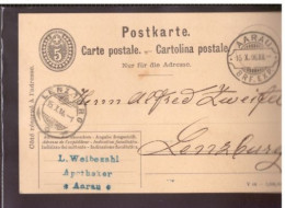 Suisse -(1878) - CP Entier 5 C.  Circule - Ganzsachen
