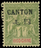 * CANTON 31 : 1f. Olive, TB. S - Autres & Non Classés
