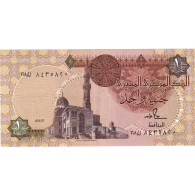 Égypte, 1 Pound, SPL - Egitto