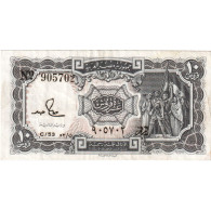 Égypte, 10 Piastres, TTB - Egitto
