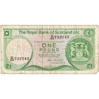 Billet, Scotland, 1 Pound, 1986, 1986-05-01, TTB - 1 Pound
