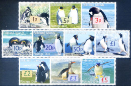 Segnatasse. Pinguini 2005. - Falkland Islands