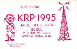 QSL- RADIO AMATEUR MOSCOW-N°TB3566-E/0355 - Radio Amateur