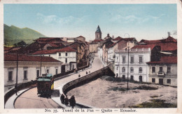 EQUATEUR(QUITO) TRAMWAY - Ecuador
