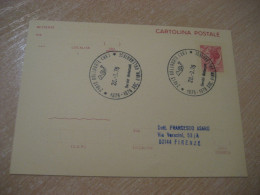 GALLARATE 1976 Gymnastics Gymnastique Cancel Card ITALY Italia - Gymnastiek