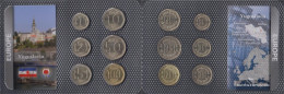Yugoslavia 1993 Stgl./unzirkuliert Kursmünzen 1993 1 Dinara Until 100 Dinara - Jugoslavia