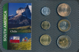 Chile Stgl./unzirkuliert Kursmünzen Stgl./unzirkuliert Ab 1988 1 Pesos Bis 500 Pesos (10678778 - Cile