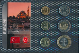 Türkei Stgl./unzirkuliert Kursmünzen Stgl./unzirkuliert Ab 2009 1 Kurus Bis 1 Lira (10678967 - Turchia