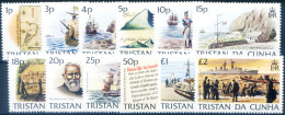 Definitiva. Eventi Storici. 1983. - Tristan Da Cunha