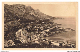 APZP5-0311-83 - ANTHEOR - Var - La Route De La Corniche D'or Et Le Viaduc Du Chemin De Fer - Antheor