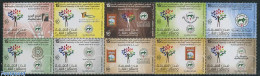 Kuwait 2010 Cities Of Knowledge & Future 10v [++++], Mint NH - Koweït