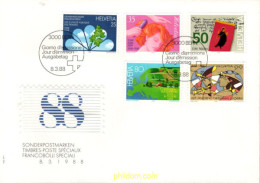 715589 MNH SUIZA 1988 ANIVERSARIOS Y ACONTECIMIENTOS - Neufs