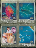 Penrhyn 298-301 Viererblock (kompl.Ausg.) Postfrisch 1983 Commonwealth Tag - Penrhyn