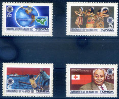 Avvenimenti 1983. - Tonga (1970-...)