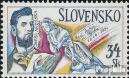 Slowakei 202 (kompl.Ausg.) Postfrisch 1994 Hymne - Neufs