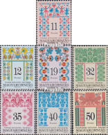 Ungarn 4311A-4317A (kompl.Ausg.) Postfrisch 1994 Folklore - Ungebraucht