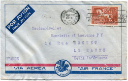 URUGUAY LETTRE PAR AVION DEPART MONTEVIDEO ENE 25 1936 POUR LA FRANCE - Uruguay