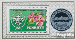 Penrhyn Block46 (kompl.Ausg.) Postfrisch 1983 Pfadfinder - Penrhyn