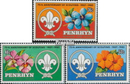 Penrhyn 302-304 (kompl.Ausg.) Postfrisch 1983 Pfadfinder - Penrhyn