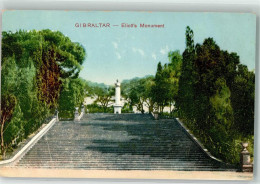 39616824 - Gibraltar - Gibraltar