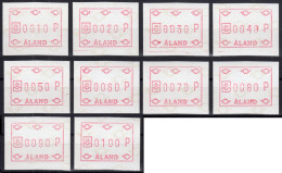 1984 Aland Finland Suomi ATM 1 / Serie 10 -100 P Xx  Automatenmarken Distributeurs Vending Machine Frama - Aland