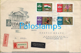 244348 HUNGARY BUDAPEST COVER CANCEL REGISTERED CIRCULATED TO SWITZERLAND NO POSTAL POSTCARD - Altri & Non Classificati
