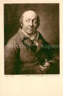 Persoenlichkeiten Anton Graff J.A. Christ. Schauspieler - Sonstige & Ohne Zuordnung